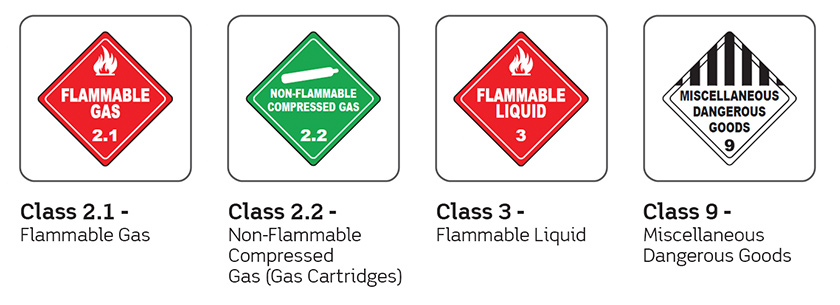 Dangerous Goods Icons