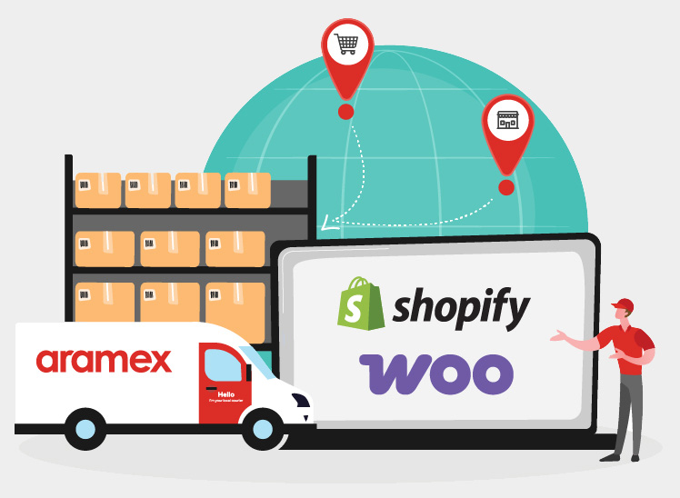 shopify and woo